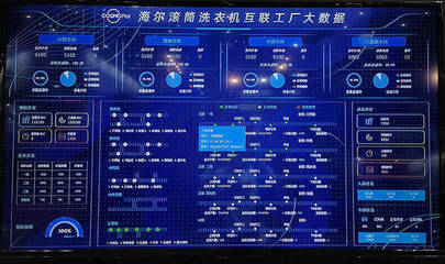 2019工博會(huì)觀察 工業(yè)互聯(lián)網(wǎng)數(shù)據(jù)服務(wù)的評(píng)估模型、應(yīng)用案例與產(chǎn)業(yè)趨勢(shì)