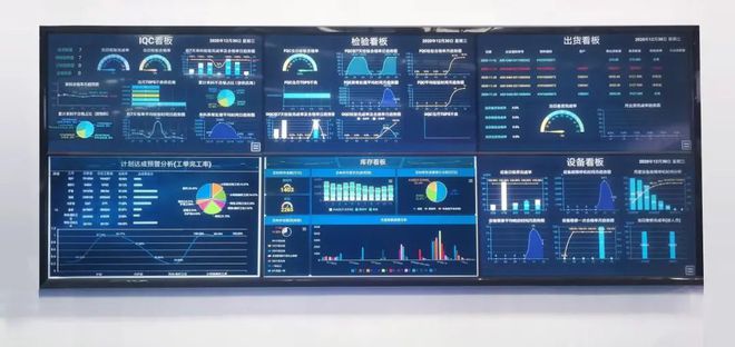 第45期“寶安發(fā)布”暨寶安區(qū)工業(yè)互聯(lián)網(wǎng)創(chuàng)新成果展 驅(qū)動(dòng)產(chǎn)業(yè)數(shù)字化轉(zhuǎn)型新引擎