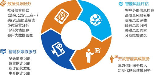 熱烈祝賀我司榮獲國家高新技術企業認定，開啟工業互聯網數據服務新篇章