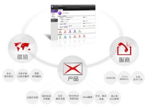 工業互聯網數據服務賦能，企業郵局何以成為高效協同的基石